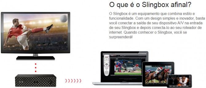 Slingbox, sua TV em qualquer lugar