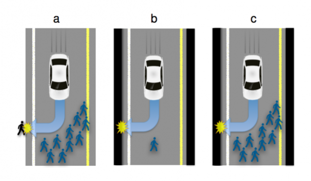 A ética e os carros autônomos