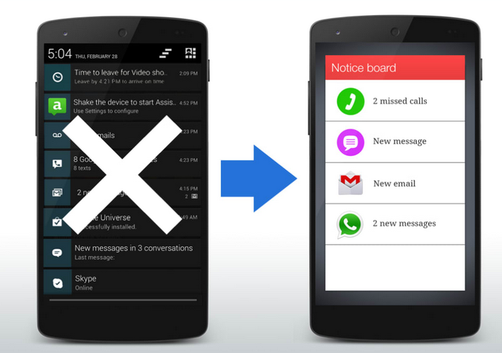 BLOG-IBYTE-DICAS-APPS-AVOS