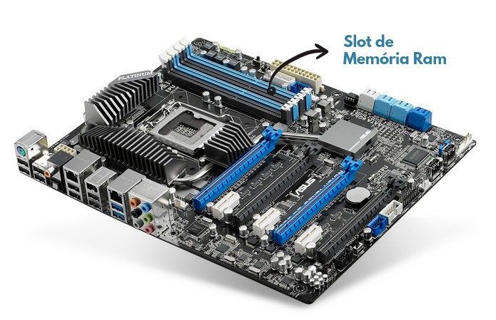 slot de memória ram em uma placa mãe