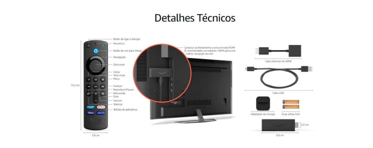 Close nos detalhes técnicos do aparelho Fire TV Stick